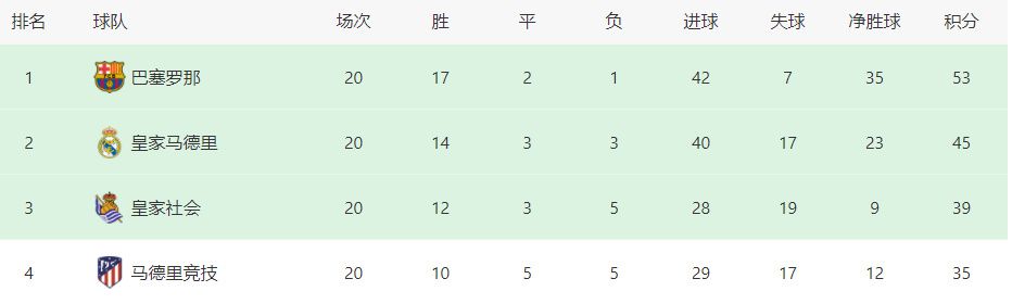 电影《钢铁意志》由宁海强导演，刘烨、韩雪、林永健、张国强领衔主演，北方联合影视集团有限公司出品，博纳影业集团股份有限公司、华夏电影发行有限责任公司、中华全国总工会文工团、人民网股份有限公司、万达电影股份有限公司联合出品，将于2022年9月30日全国上映，期待与您影院相见！由英皇电影出品，叶念琛执导，吴卓羲、汤怡、潘灿良领衔主演，何珮瑜等主演的悬疑《致命24小时》今日10点在腾讯视频、爱奇艺双平台上线